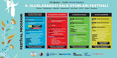 4. Uluslararası Halk Oyunları Festivali Kartal’da Başlıyor