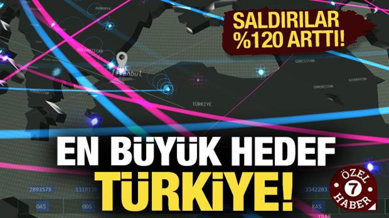 Ortadoğu'da en fazla siber saldırıya uğrayan ülke Türkiye oldu!
