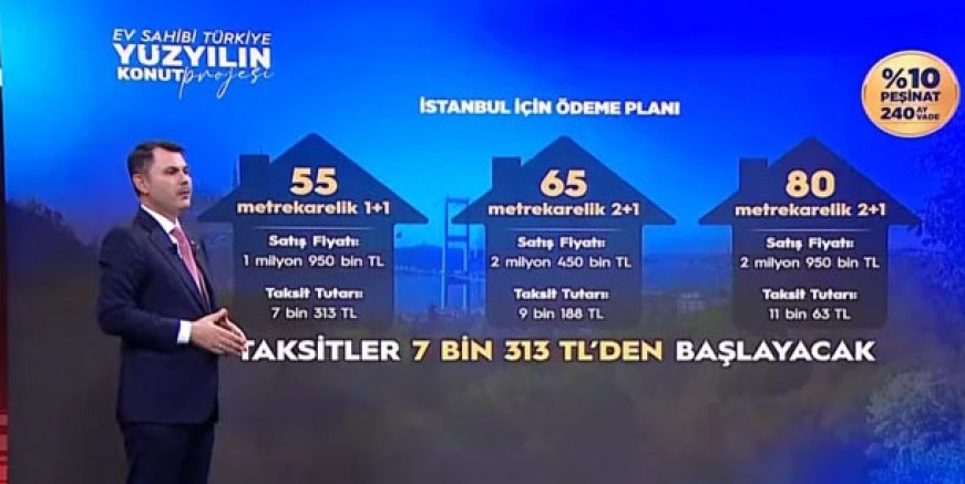 Türkiye Yüzyılı Sosyal Konut Projesi: Başvurular 10 Kasım 2025'te başlıyor